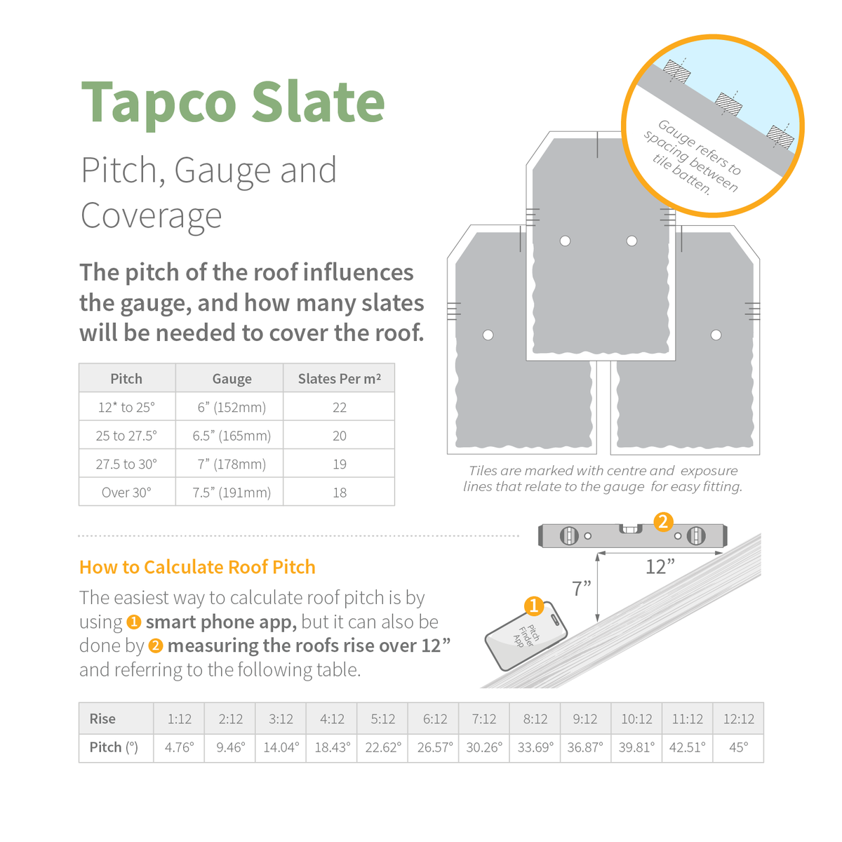 Tapco Slate Roof Tile