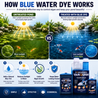 Aquacadabra Vanquish Pond Water Feature Dye Blue