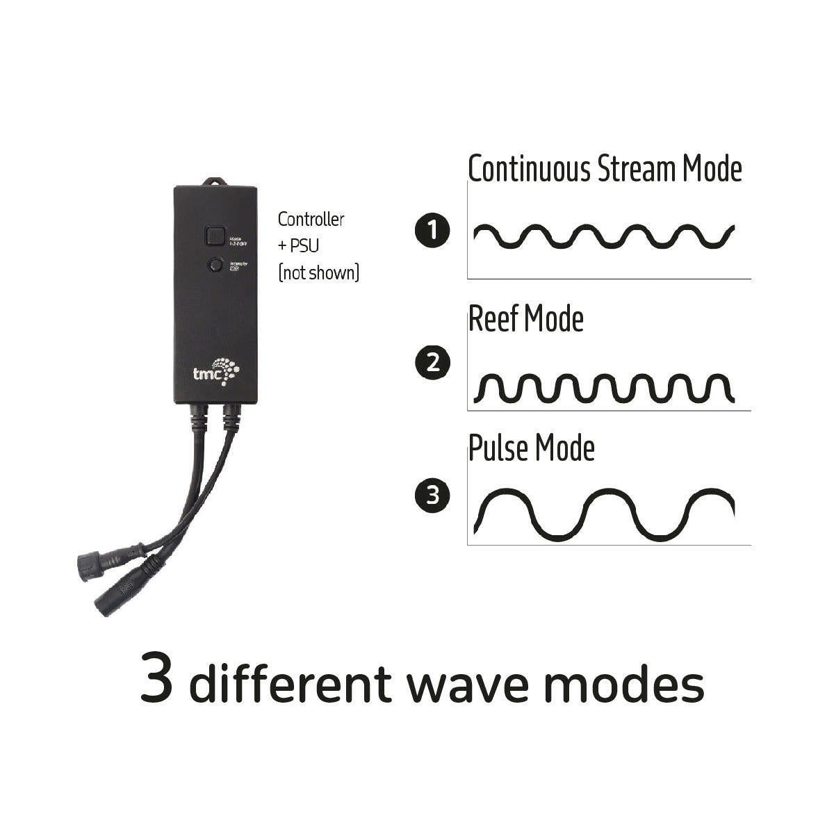 TMC Reef Flow 2.0 DC Powerhead