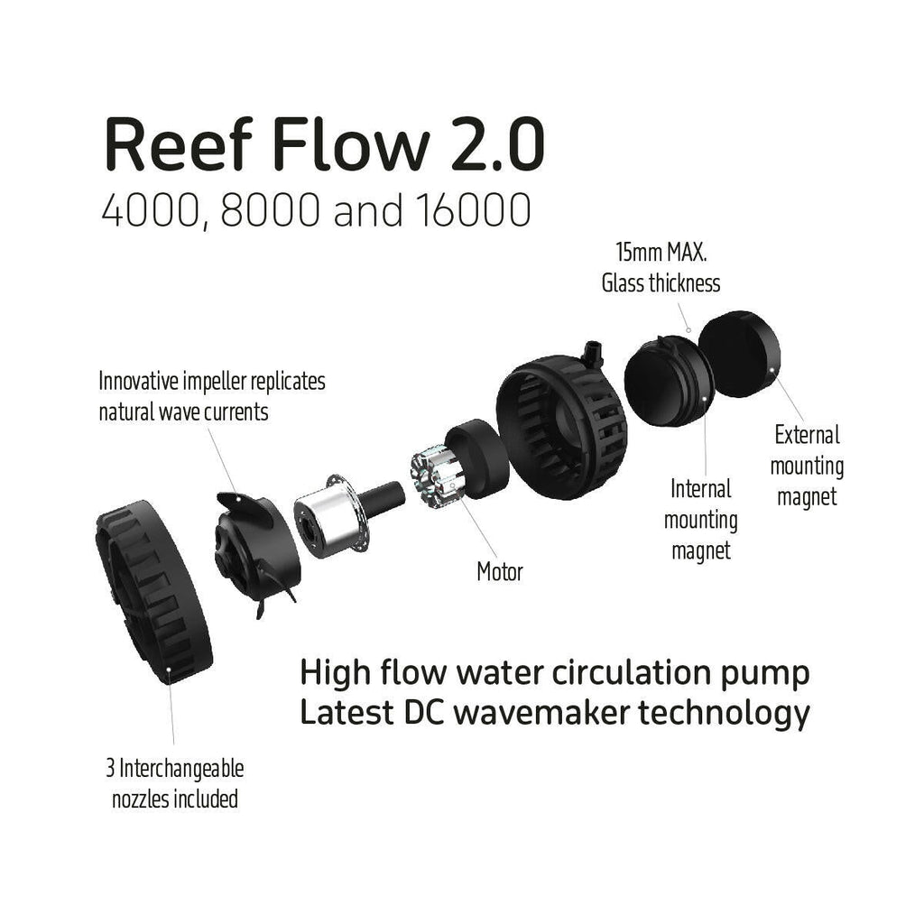 TMC Reef Flow 2.0 DC Powerhead