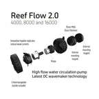 TMC Reef Flow 2.0 DC Powerhead