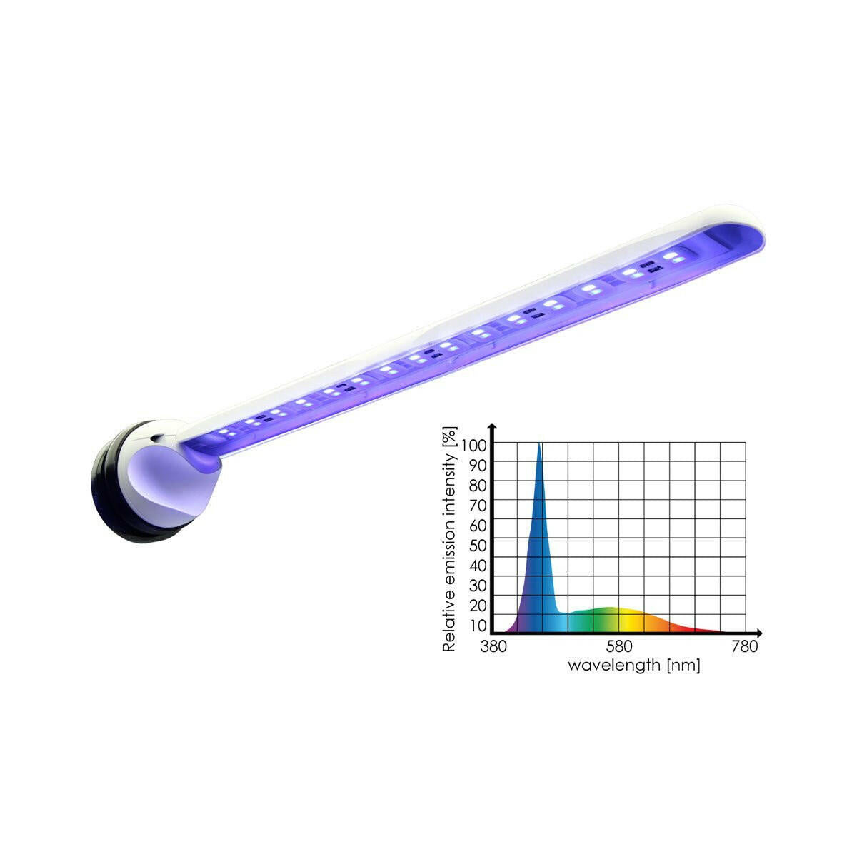 Tunze LED Marine Eco Chic