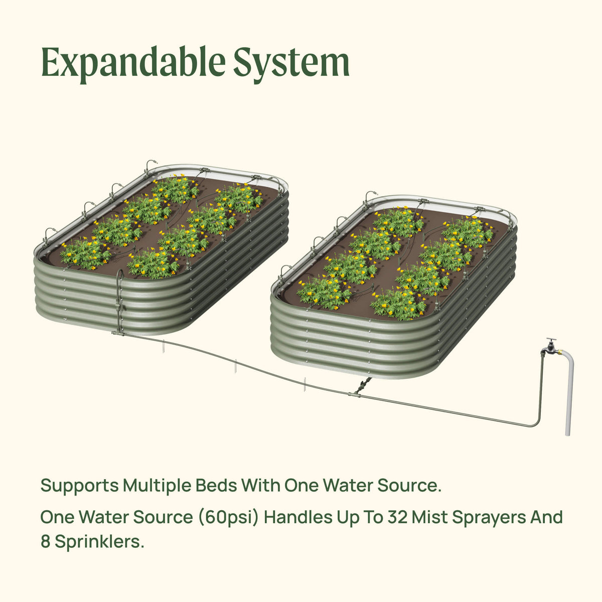 Vego Irrigation Kit