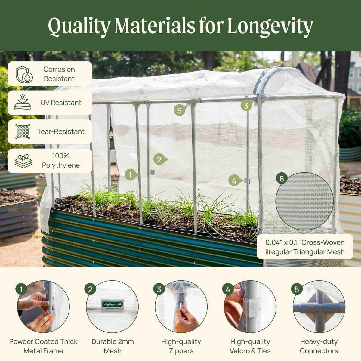 Mesh Cover System