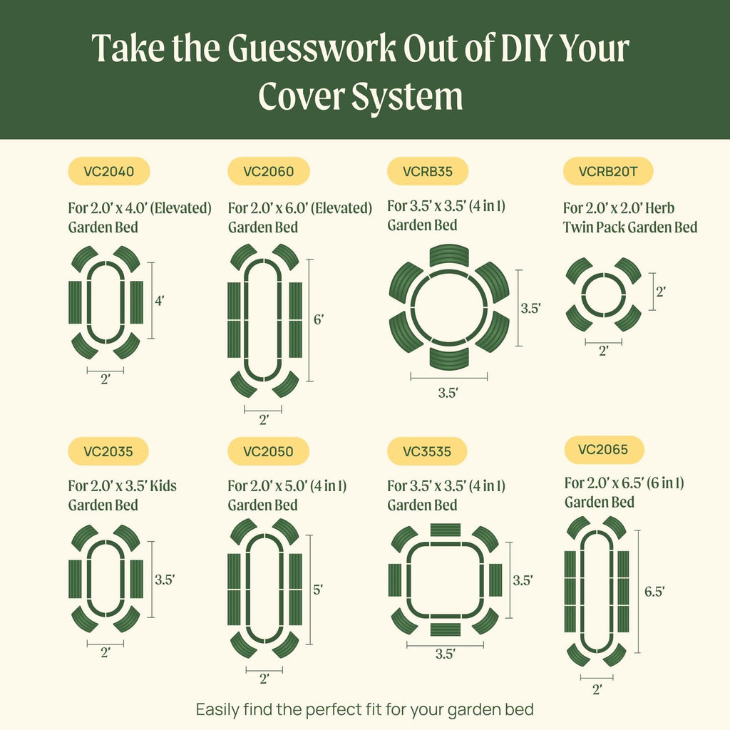 Mesh Cover System