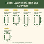 Mesh Cover System
