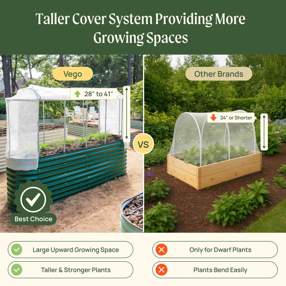 Mesh Cover System