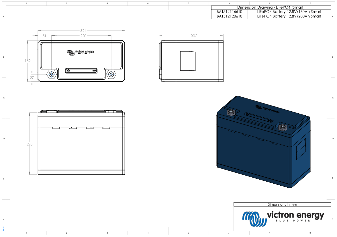 Victron 12V 180Ah Smart LiFePO4 Lithium Battery