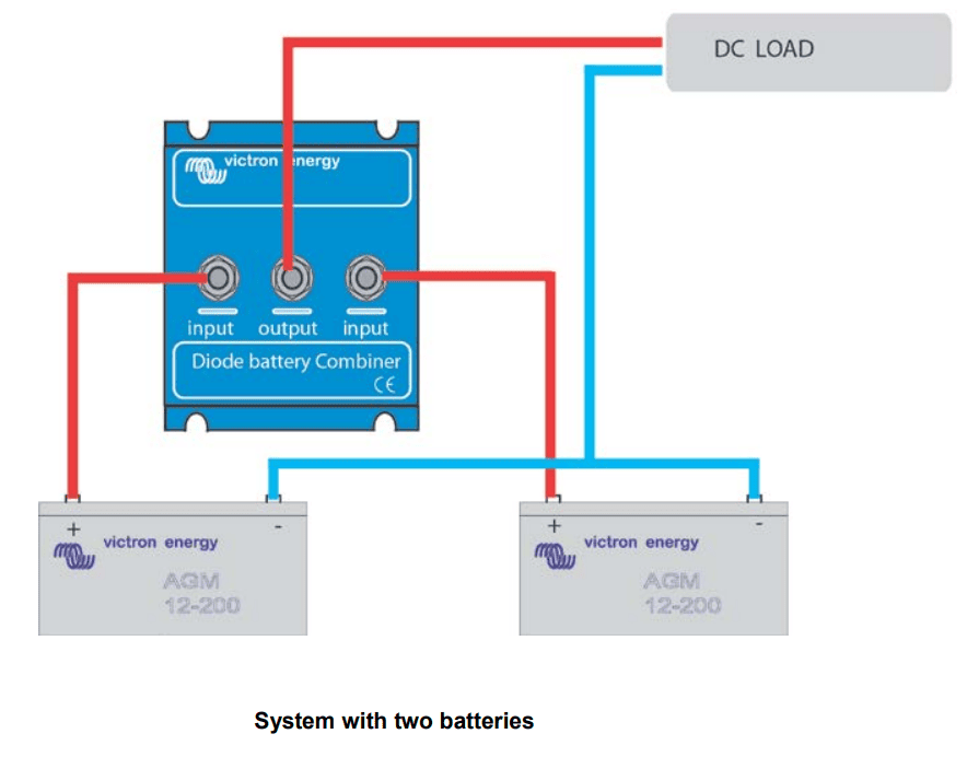 Victron Battery Diode 80A Combiner | 2 Batteries