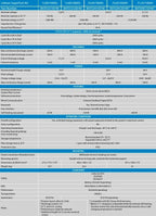 Victron 24V 100Ah SuperPack NG Lithium Battery