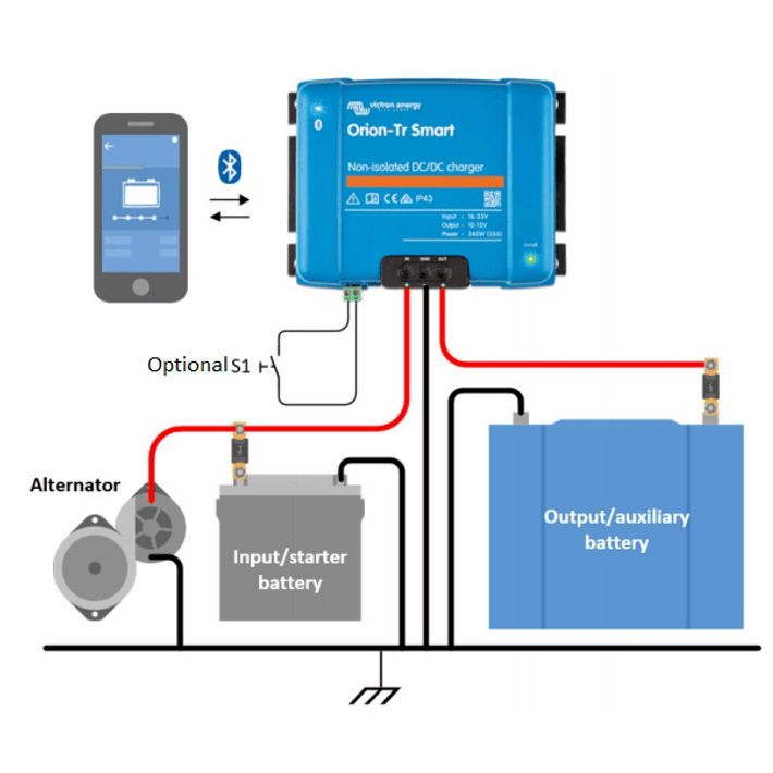 Victron 12V to 12V Orion-Tr Smart 12/12-30A Non-isolated DC-DC Charger