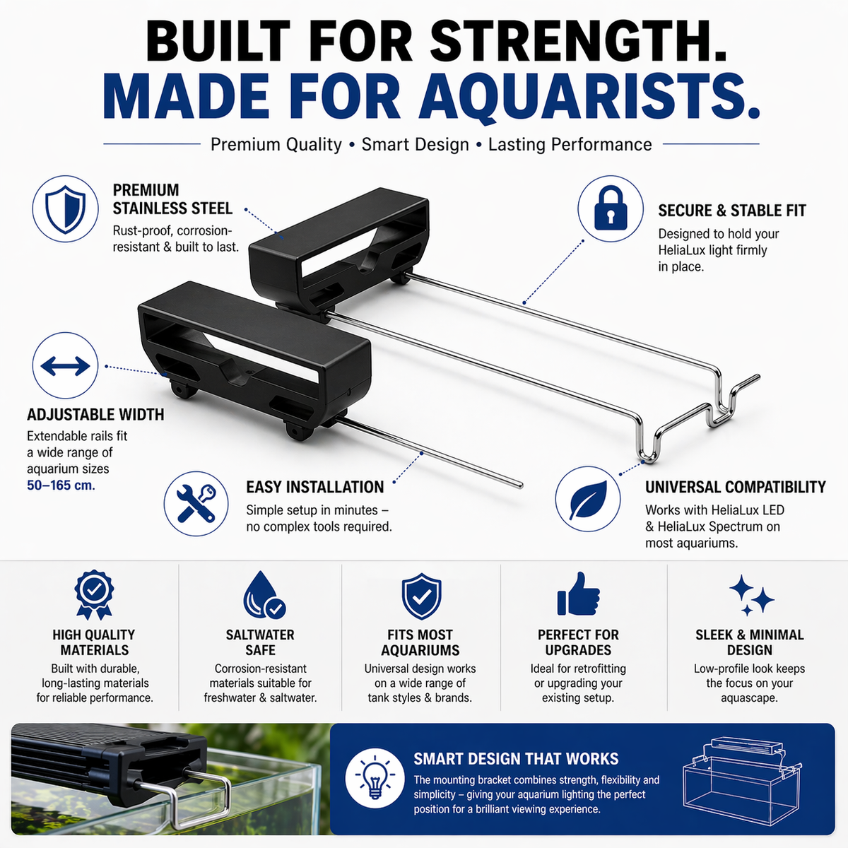Juwel 48995 Mounting Bracket for Aquarium HeliaLux LED/Universal Fit
