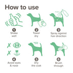 Beaphar Wet Dog Spray 250ml Odour Control Probiotics Aloe No Rinse Fresh Coat