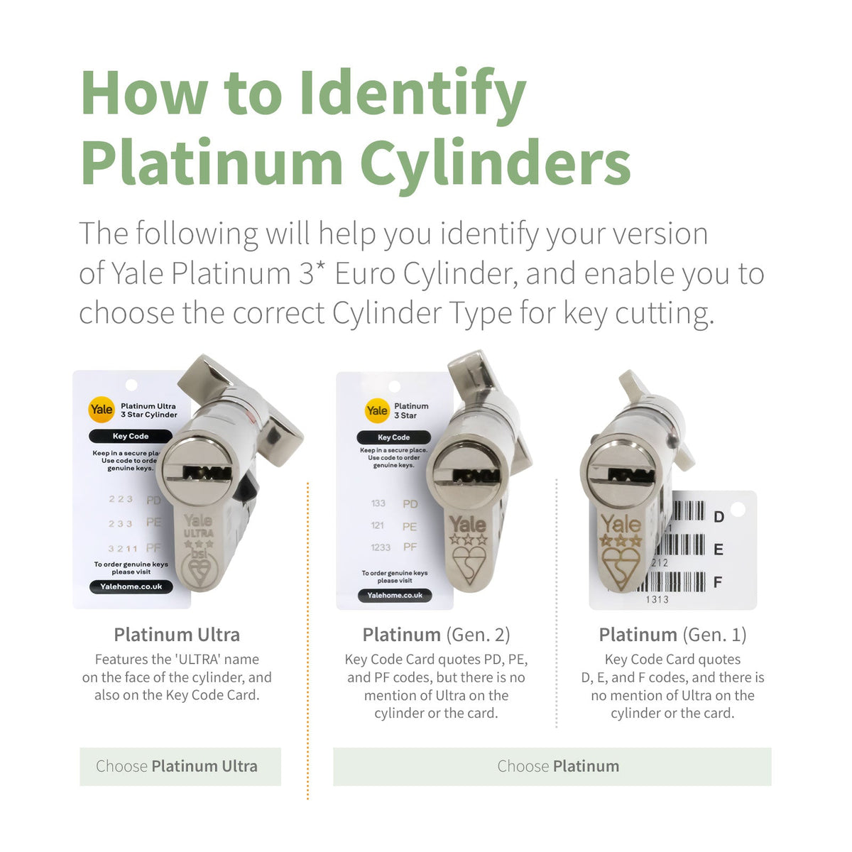 Yale Platinum Key Cutting