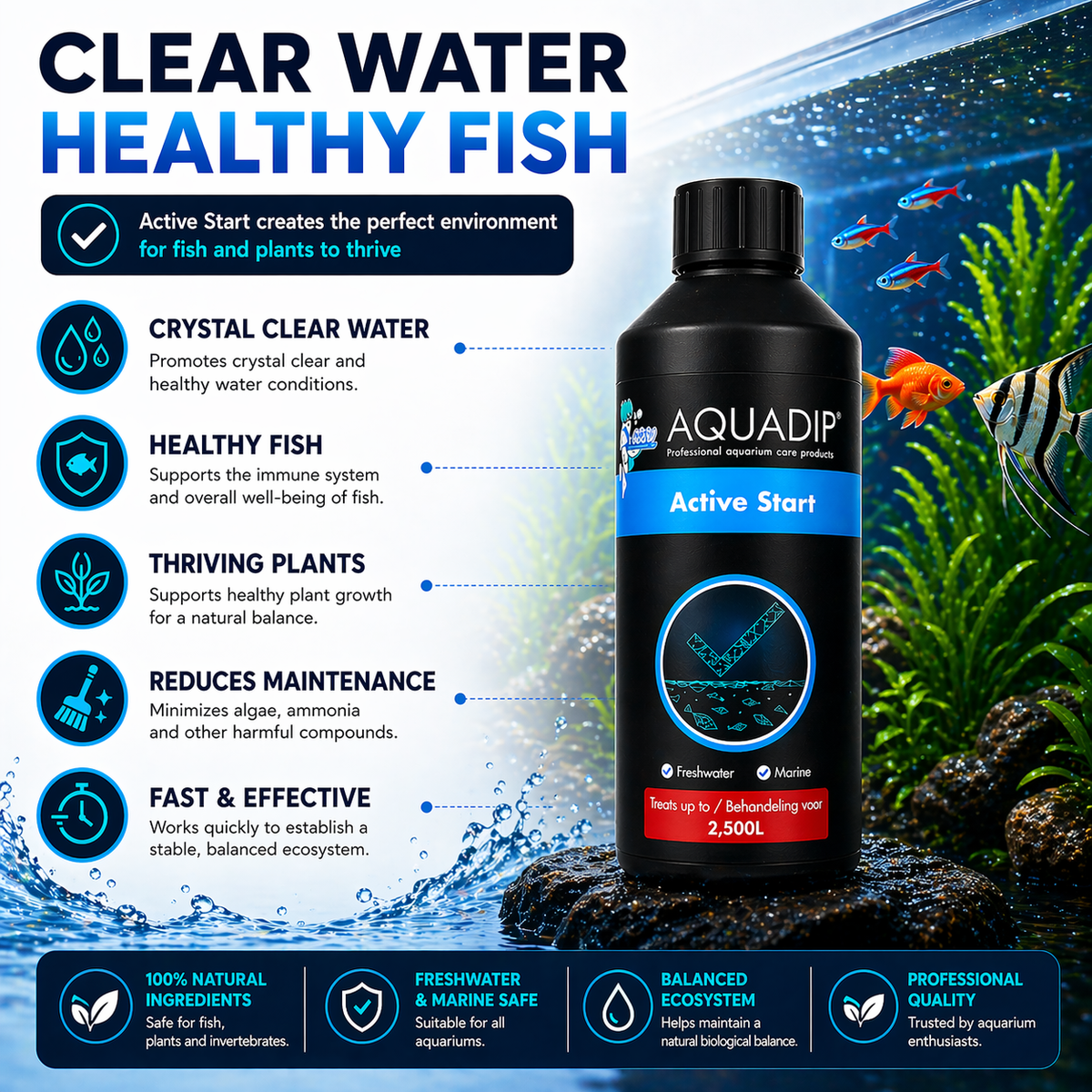 AQUADIP Active Start – Fast-Acting Bacterial Booster for Aquarium Stability