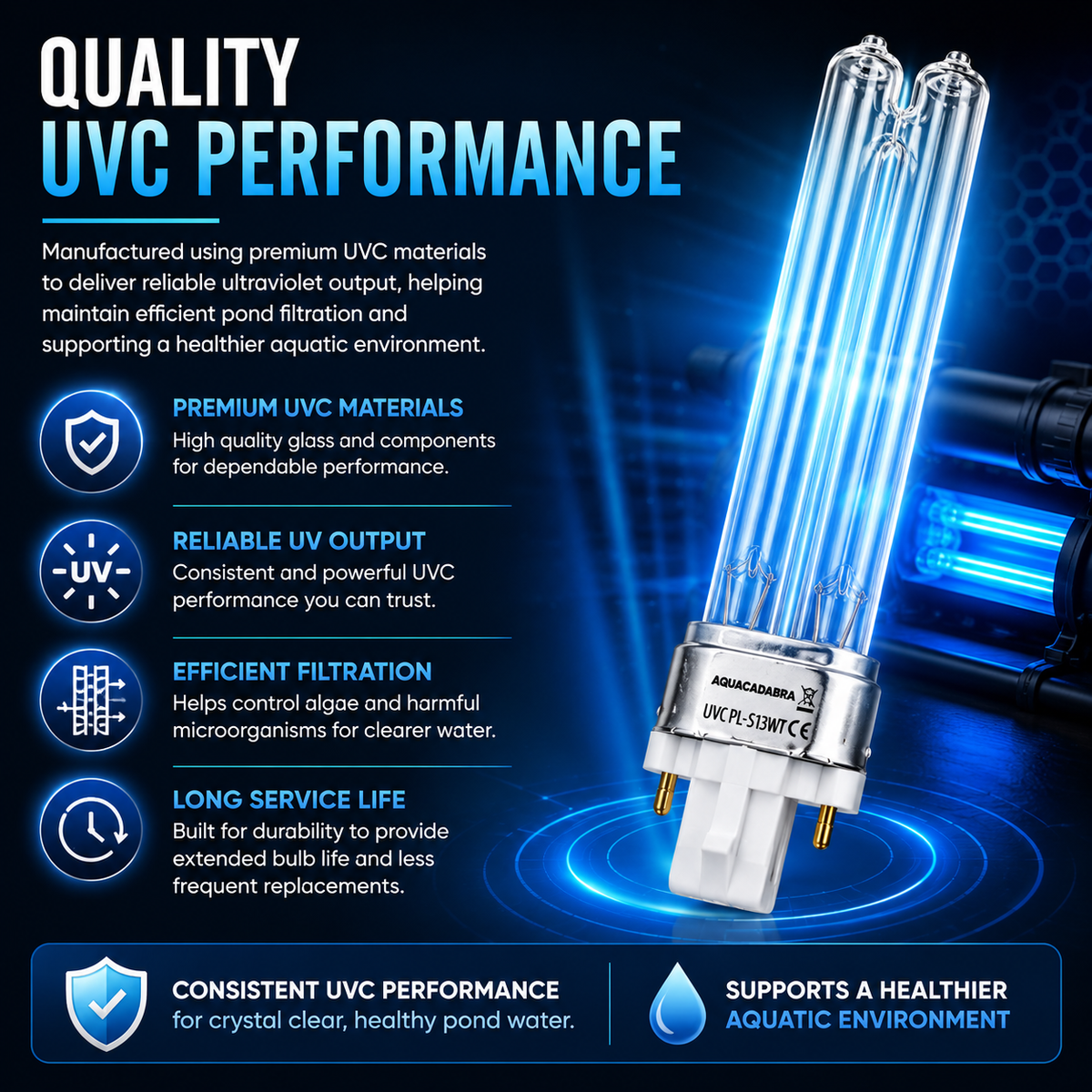 Aquacadabra U.Vanquish PLS 13W UV Replacement Bulb Single Lug & Twin Lug Pond UV
