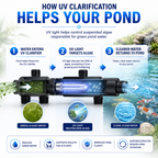Aquacadabra PLS UV Replacement Bulb 5W 7W 9W 11W Pond Clarifier